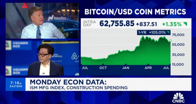 Bitcoin deve subir em 2024 aos $150.000 segundo Tom Lee da Fundstrat
